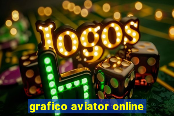 grafico aviator online