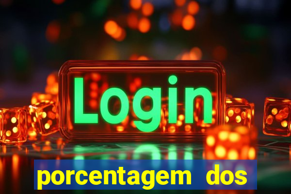 porcentagem dos joguinhos slots