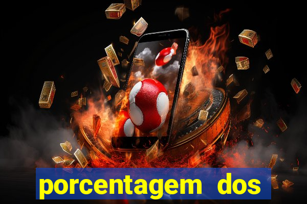 porcentagem dos jogos slots pg