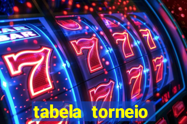 tabela torneio betano argentina