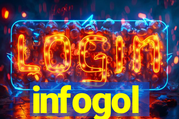 infogol